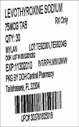 Levothyroxine Sodium